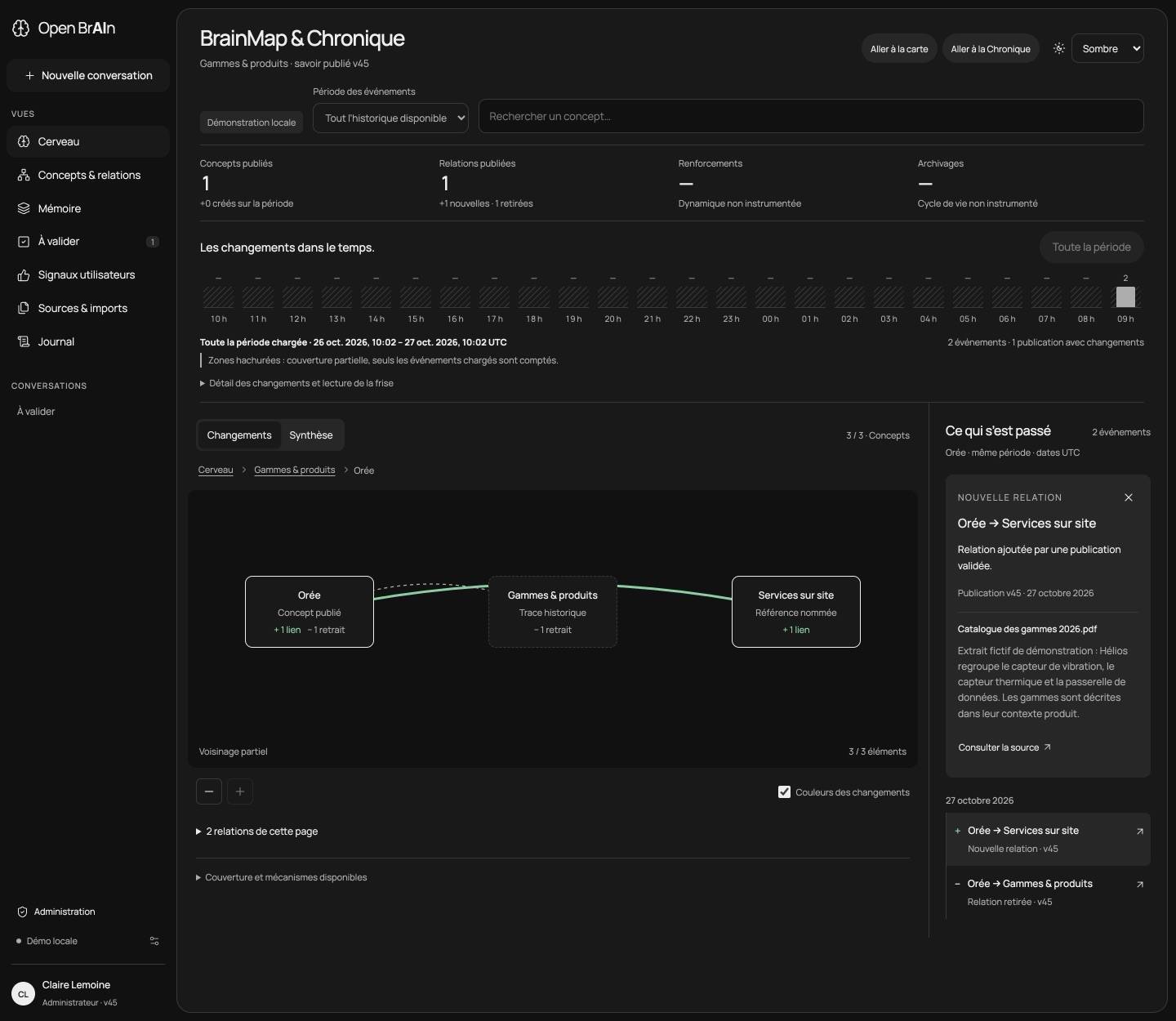 BrainMap et Chronique en thème sombre : frise des changements, carte et journal synchronisé