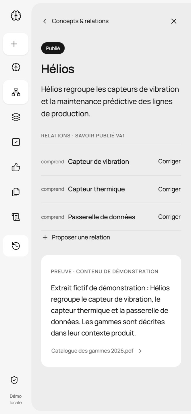 Fiche concept sur mobile