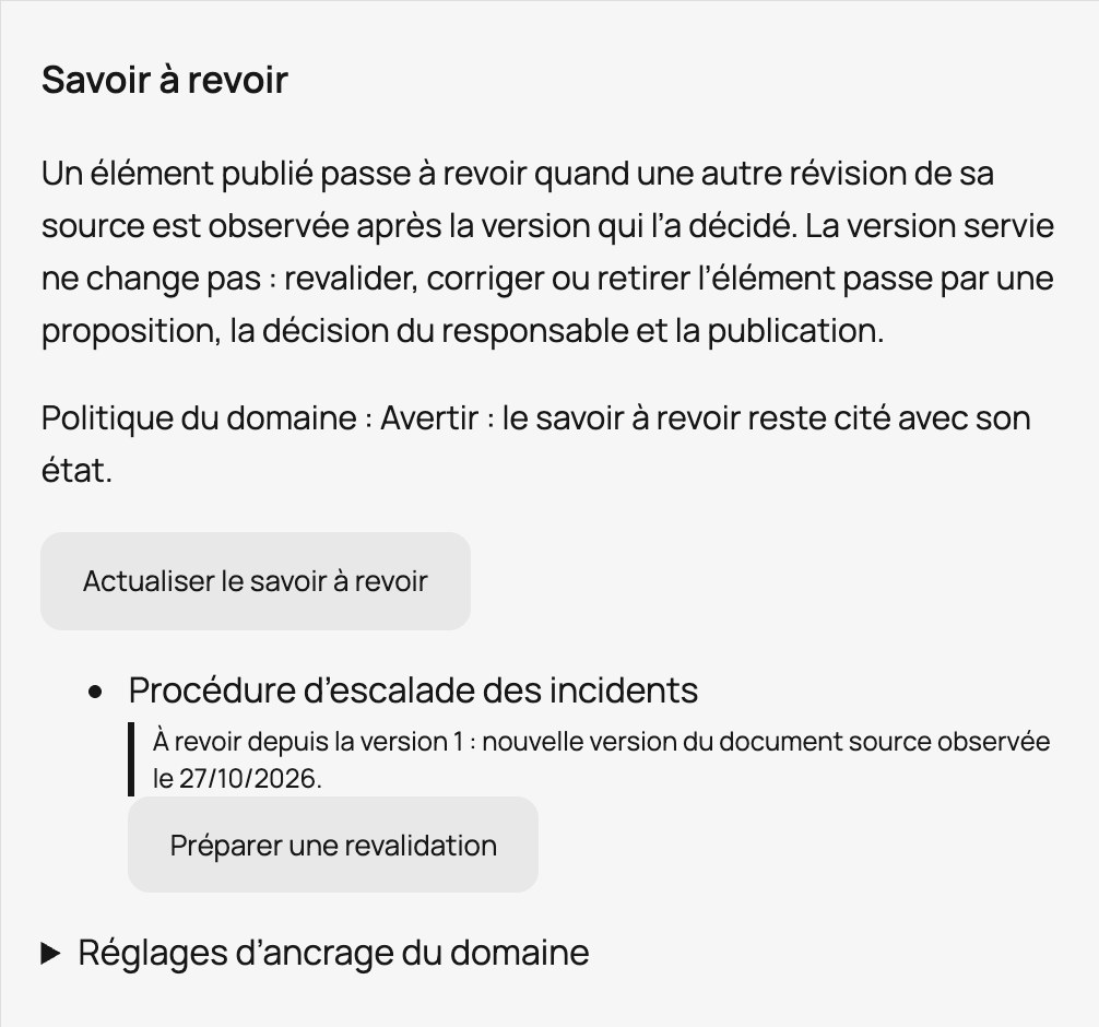 Dossier Savoir à revoir : une procédure signalée à revoir après une nouvelle version de sa source