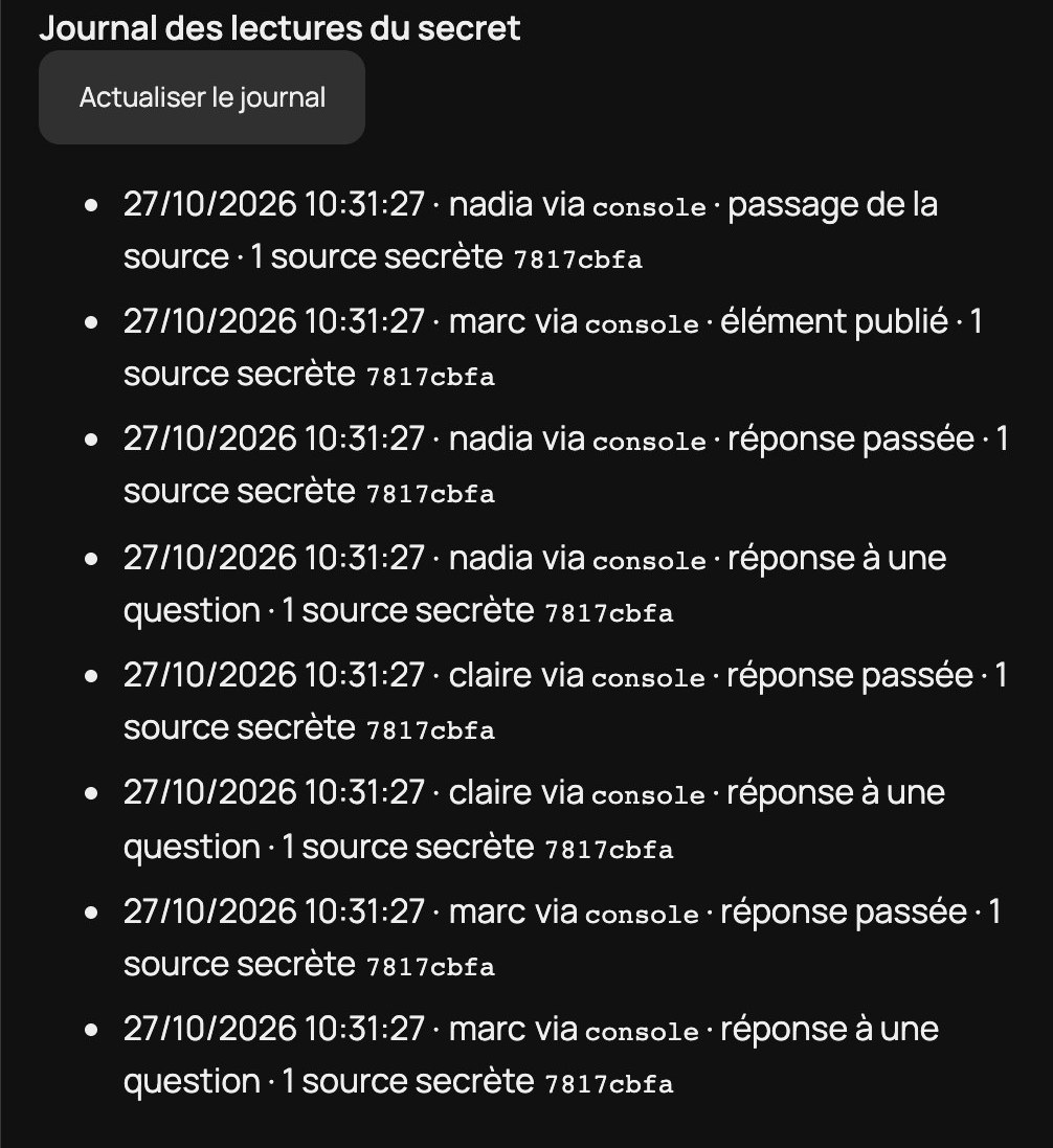 Dossier Confidentialité : clients internes et journal des lectures du secret